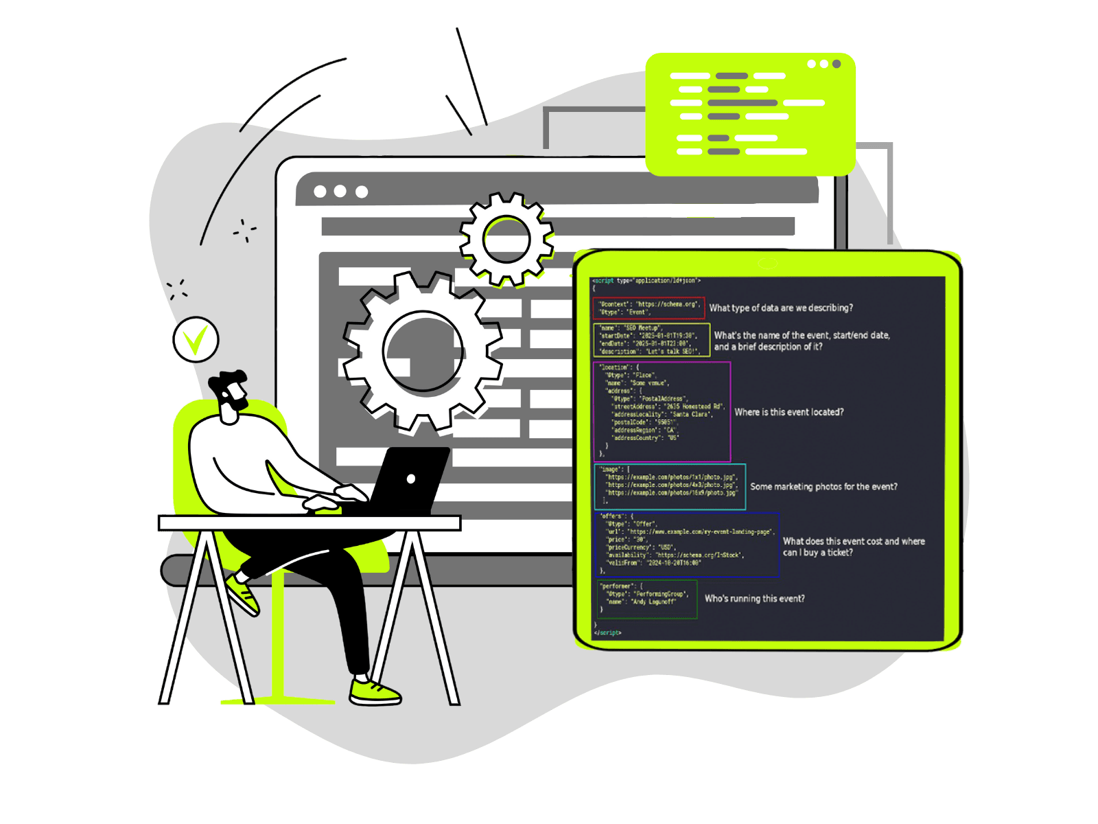 Schema Markup header